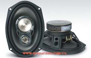 Power Acoustik AZ- 693 ― Автоэлектроника AutoAudio