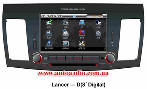 Mitsubishi PMS Lancer X GPS ― Автоэлектроника AutoAudio